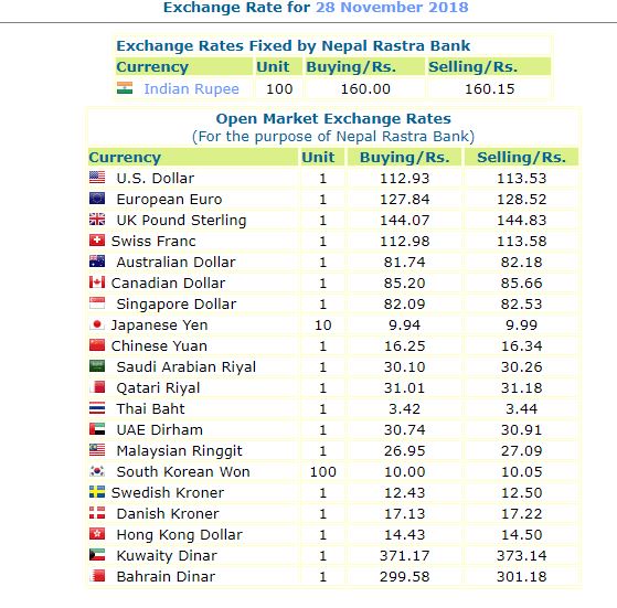 exchange rate