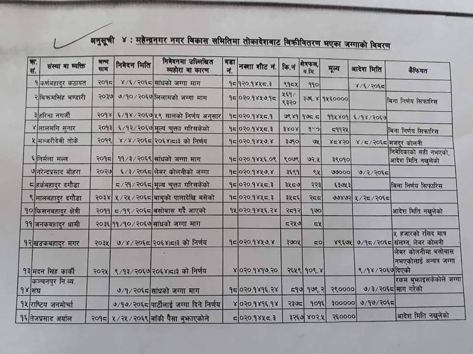 nagar3