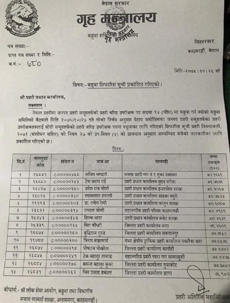 ssp-nepal-polic
