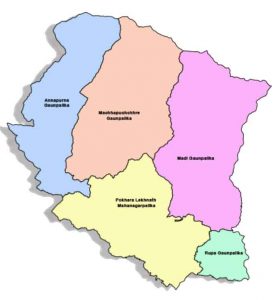 Kaski District