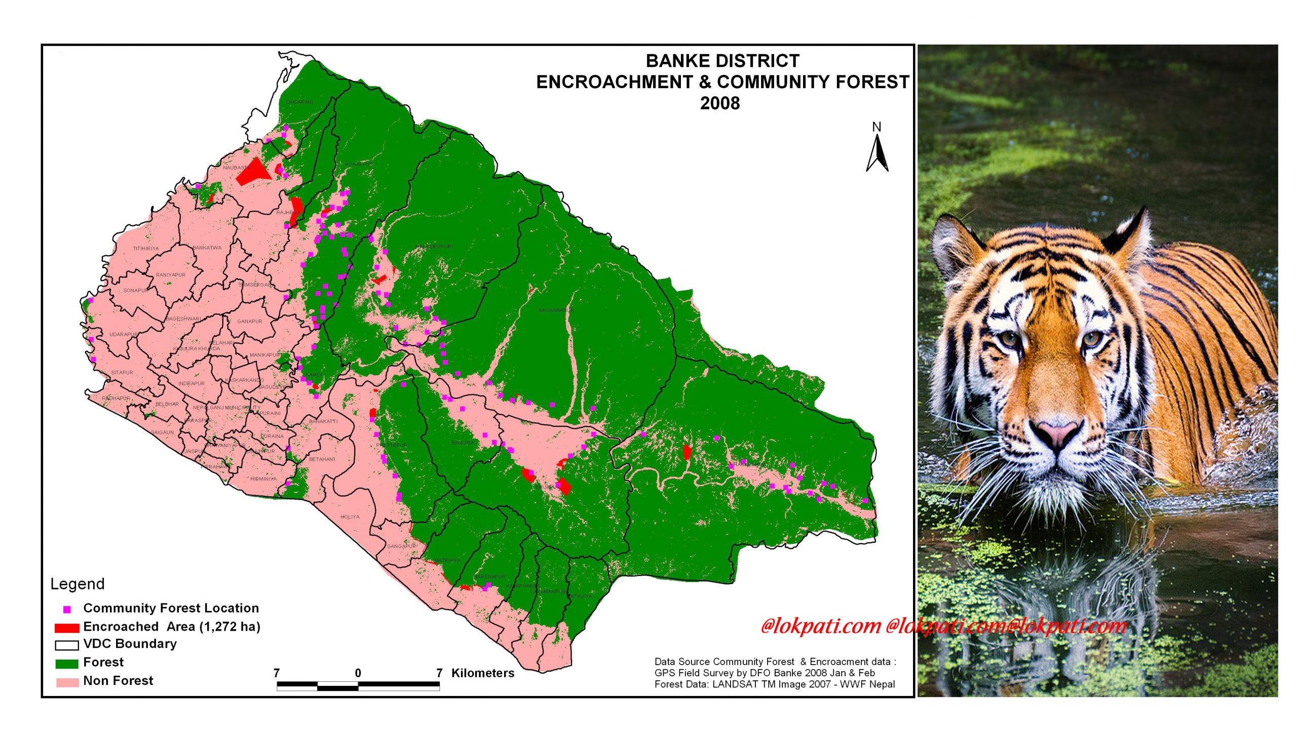 Banke District