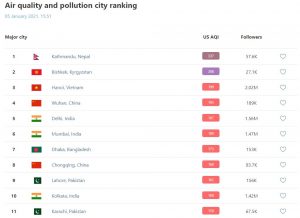 air-polution-kathmandu_QdGpMw38do